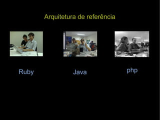 php Java Ruby Arquitetura de referência 