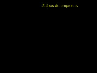 2 tipos de empresas 
