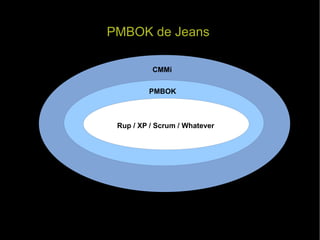PMBOK de Jeans Rup / XP / Scrum / Whatever PMBOK CMMi 