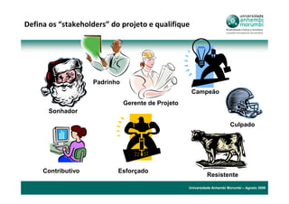 Defina os “stakeholders” do projeto e qualifique




                    Padrinho
                                                     Campeão
                               Gerente de Projeto
       Sonhador

                                                                          Culpado




     Contributivo          Esforçado
                                                             Resistente
                                                    Universidade Anhembi Morumbi – Agosto 2009
 