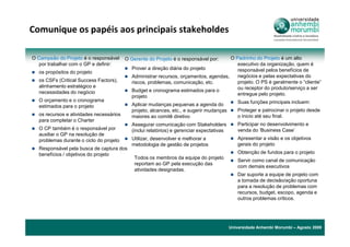 Comunique os papéis aos principais stakeholdes

O Campeão do Projeto é o responsável     O Gerente do Projeto é o responsável por:     O Padrinho do Projeto é um alto
   por trabalhar com o GP e definir:                                                      executivo da organização, quem é
                                            Prover a direção diária do projeto            responsável pelos benefícios de
  os propósitos do projeto
                                            Administrar recursos, orçamentos, agendas,    negócios e pelas expectativas do
  os CSFs (Critical Success Factors),       riscos, problemas, comunicação, etc.          projeto. O PS é geralmente o “cliente”
  alinhamento estratégico e                                                               ou receptor do produto/serviço a ser
  necessidades do negócio                   Budget e cronograma estimados para o
                                            projeto                                       entregue pelo projeto.
  O orçamento e o cronograma                                                                   Suas funções principais incluem:
  estimados para o projeto                  Aplicar mudanças pequenas a agenda do
                                            projeto, alcances, etc., e sugerir mudanças        Proteger e patrocinar o projeto desde
  os recursos e atividades necessários      maiores ao comitê diretivo                         o inicio até seu final.
  para completar o Charter
                                            Assegurar comunicação com Stakeholders             Participar no desenvolvimento e
  O CP também é o responsável por           (inclui relatórios) e gerenciar expectativas       venda do ‘Business Case’
  auxiliar o GP na resolução de
  problemas durante o ciclo do projeto      Utilizar, desenvolver e melhorar a                 Apresentar a visão e os objetivos
                                            metodologia de gestão de projetos                  gerais do projeto
  Responsável pela busca de captura dos
  benefícios / objetivos do projeto                                                            Obtenção de fundos para o projeto
                                             Todos os membros da equipe do projeto
                                                                                               Servir como canal de comunicação
                                             reportam ao GP pela execução das
                                                                                               com demais executivos
                                             atividades designadas.
                                                                                               Dar suporte a equipe de projeto com
                                                                                               a tomada de decisão/ação oportuna
                                                                                               para a resolução de problemas com
                                                                                               recursos, budget, escopo, agenda e
                                                                                               outros problemas críticos.




                                                                                           Universidade Anhembi Morumbi – Agosto 2009
 