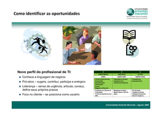 Como identificar as oportunidades




 Novo perfil do profissional de TI:                                    C                              H                            A
                                                                CONHECIMENTO                    HABILIDADE                     ATITUDE

    Conhece a linguagem de negócio                                  SABER                       SABER FAZER                QUERER FAZER
                                                          • Conhecimentos técnicos      • Capacidade de produzir     • Competências
                                                          • Escolaridade                 resultados com o            comportamentais.
    Pró-ativo – sugere, contribui, participa e enérgico   • Especializações              conhecimento adquirido.
                                                          • Certificações
    Liderança – senso de urgência, articula, conduz,      • Cursos
                                                          • Bagagem profissional
    define seus próprios prazos                           • Graduação em Ciências da • Modelagem de dados;           • Pró-Atividade
                                                           Computação                  • Modelo lógico e físico de   • Trabalho em Equipe
    Foco no cliente – se posiciona como usuário           • 5 anos de experiência como dados...
                                                           DBA...
                                                                                                                     • Inteligência Emocional
                                                                                                                     • Senso de Urgência...




                                                                            Universidade Anhembi Morumbi – Agosto 2009
 