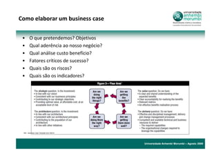 Como elaborar um business case


 •      O que pretendemos? Objetivos
 •      Qual aderência ao nosso negócio?
 •      Qual análise custo benefício?
 •      Fatores críticos de sucesso?
 •      Quais são os riscos?
 •      Quais são os indicadores?




 Ref..: Business Case Template from ISACA




                                            Universidade Anhembi Morumbi – Agosto 2009
 