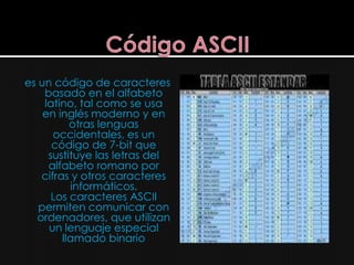 es un código de caracteres
    basado en el alfabeto
    latino, tal como se usa
    en inglés moderno y en
          otras lenguas
      occidentales, es un
      código de 7-bit que
     sustituye las letras del
     alfabeto romano por
   cifras y otros caracteres
          informáticos.
      Los caracteres ASCII
   permiten comunicar con
  ordenadores, que utilizan
     un lenguaje especial
        llamado binario
 