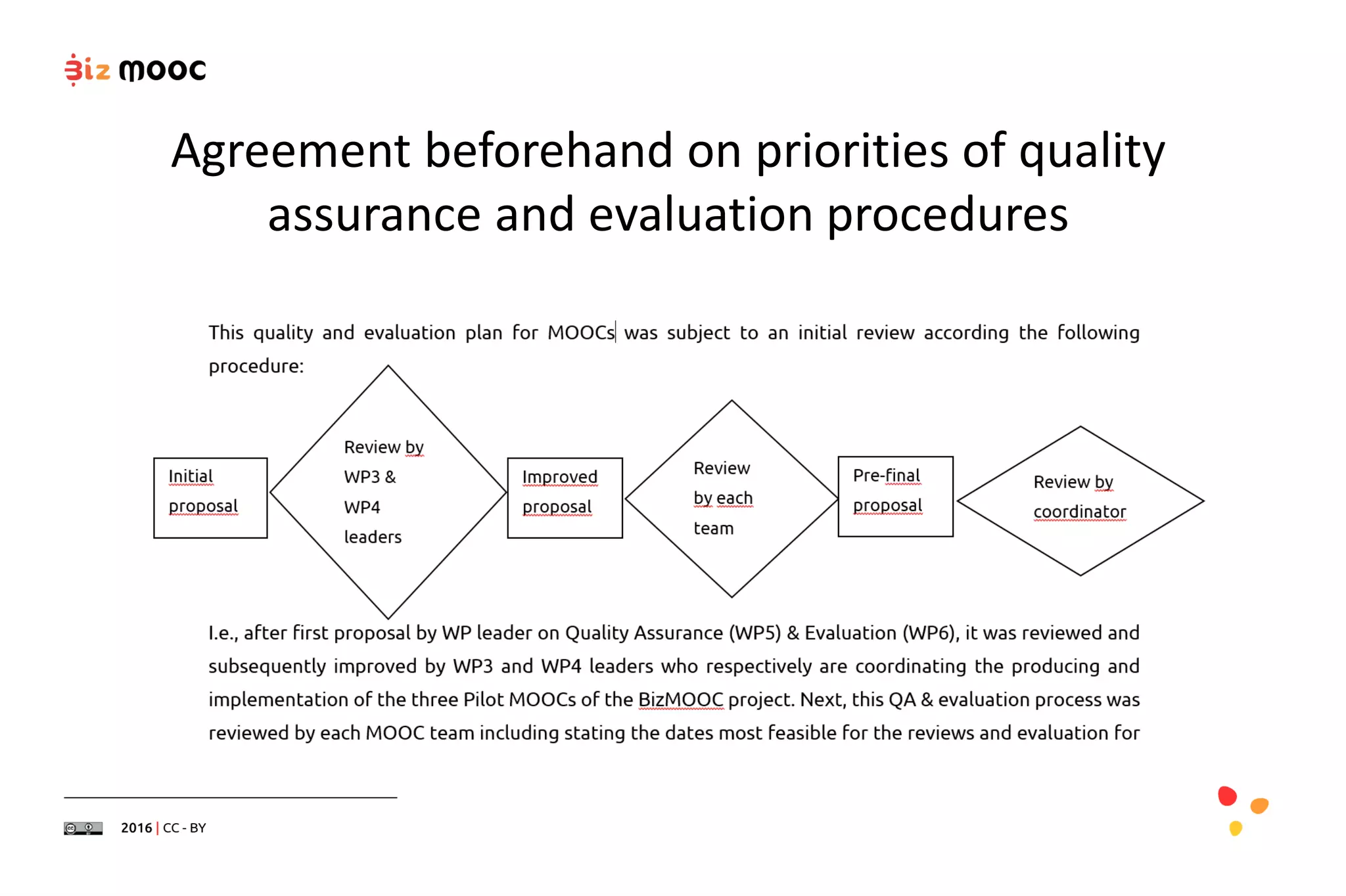 Agreement beforehand on priorities of quality
assurance and evaluation procedures
 