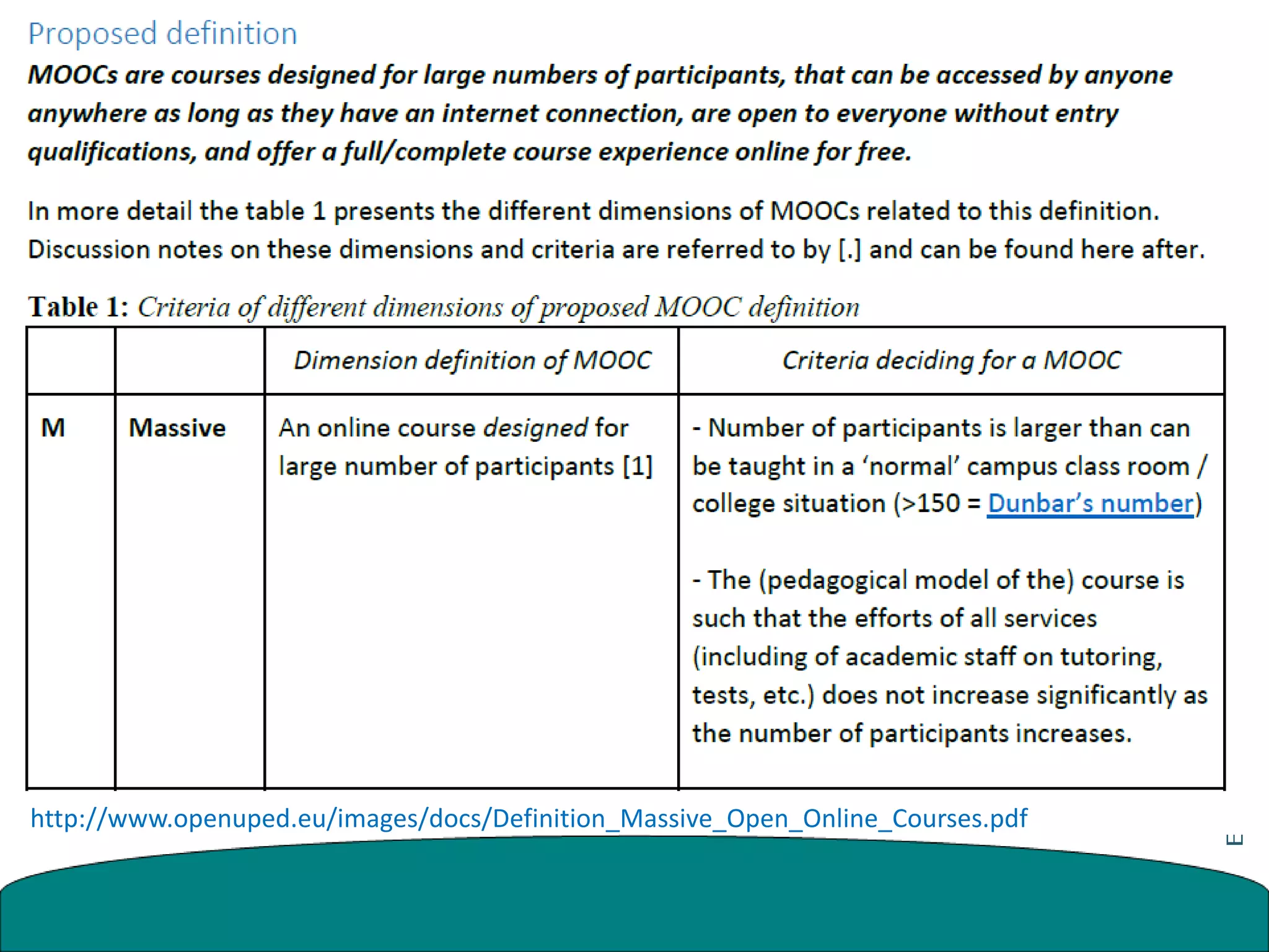 http://www.openuped.eu/images/docs/Definition_Massive_Open_Online_Courses.pdf
 