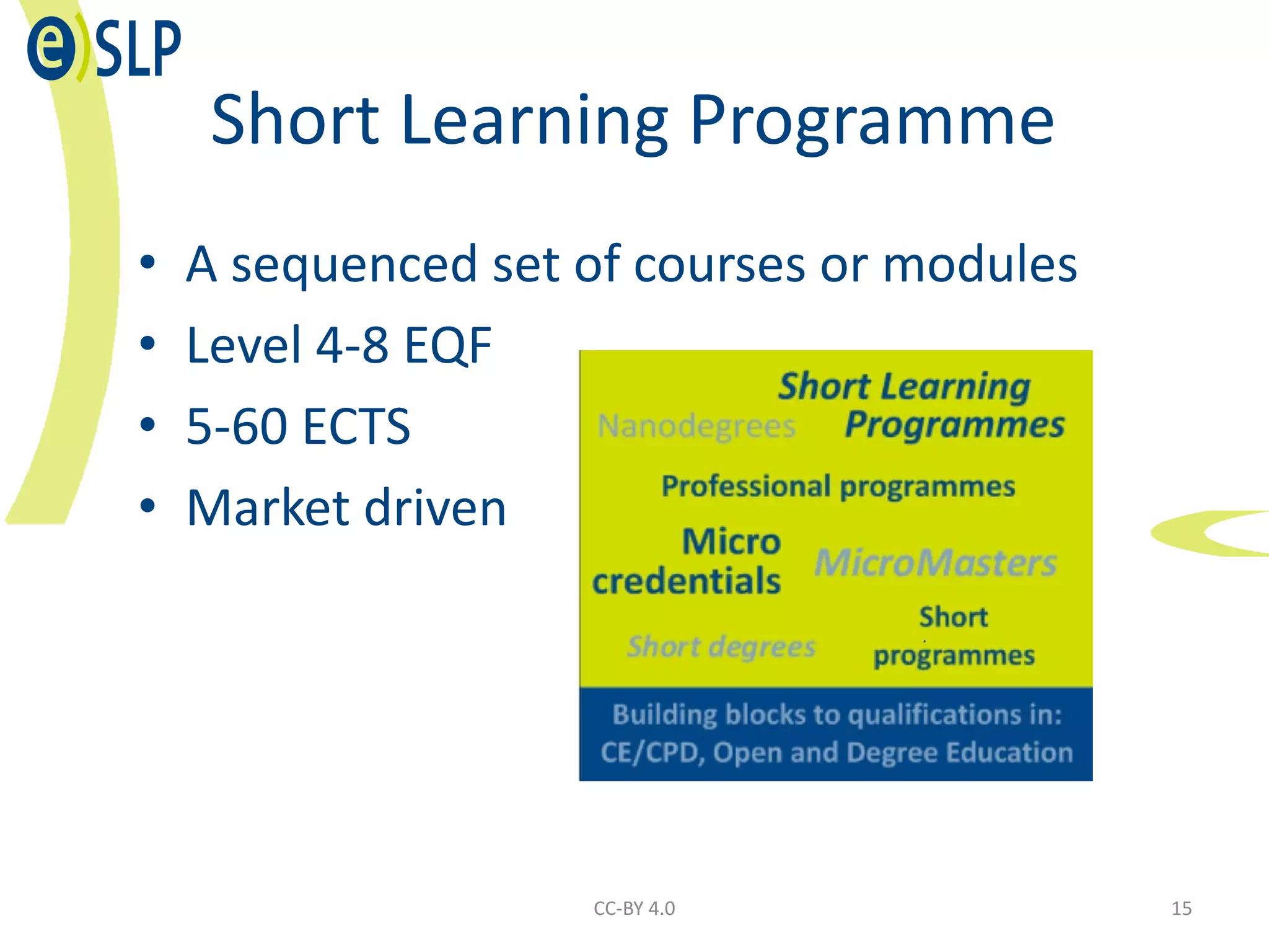 Short Learning Programme
• A sequenced set of courses or modules
• Level 4-8 EQF
• 5-60 ECTS
• Market driven
CC-BY 4.0 15
 