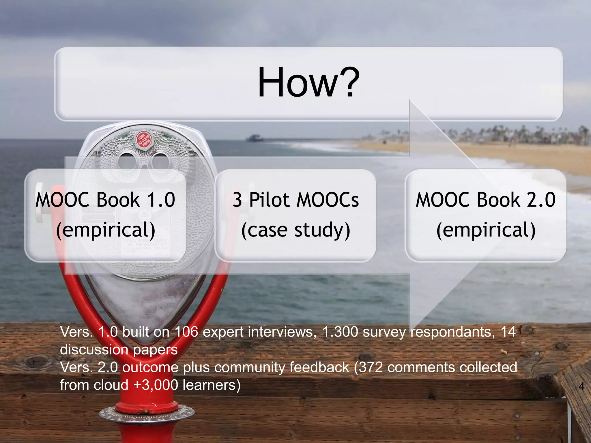 How?
4
MOOC Book 1.0
(empirical)
3 Pilot MOOCs
(case study)
MOOC Book 2.0
(empirical)
Vers. 1.0 built on 106 expert interviews, 1.300 survey respondants, 14
discussion papers
Vers. 2.0 outcome plus community feedback (372 comments collected
from cloud +3,000 learners)
 