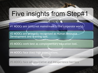 Five insights from Step#1
#1 MOOCs are (still) not mainstream in the corporate world.
#2 MOOCs are primarily recognised as...