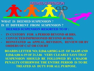 DEEMEDSUSPENSION
WHAT IS DEEMED SUSPENSION ?
IS IT DIFFERENT FROM SUSPENSION ?
DEEMED SUSPENSION RESORTED TO IF :
- IN CUSTODY FOR A PERIOD BEYOND 48 HRS.
- CONVICTED/IMPRISIONED BEYOND 48 HRS.
- REINSTATED on APPEAL, REVISION, REVIEW OR BY
ORDERS OF CAT OR COURT
BOARDS LETTER NO; E(D&A)85RG 6-15 OF 16.4.85 AND
E(D&A)86 6-19 OF 21.3.86 VERY CLEARLY SAYS THAT
SUSPENSION SHOULD BE FOLLOWED BY A MAJOR
PENALTY OTHERWISE THE ENTIRE PERIOD IS TO BE
TREATED AS DUTY FOR ALL PURPOSE.
 