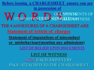 Before issuing a CHARGESHEET ensure you are
in possession of
SW O R DFFENDERULES VIOLATED
OCUMENTS
RELIED UPON
TATEMENTS OF
ALL WITNESS
Statement of Article of charges
Statement of imputations of misconduct
or misbehaviour(mention any admissions)
LIST OF RELIED UPON DOCUMENTS
LIST OF WITNESS
SIGN EACH AND EVERY
PAGE ATTACHED TO THE CHARGESHEET
ITNESS
THE 4 ANNEXURES OF A CHARGESHEET ARE
 