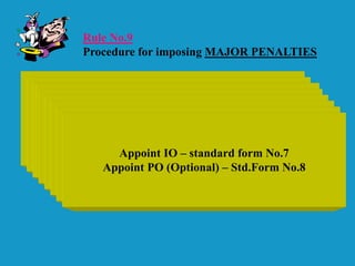 Rule No.9
Procedure for imposing MAJOR PENALTIES
Rule No.9 and 10
and
Public Servants (Inquiries) Act 1850.
1. DA inquire into the charges
2. Appoint Board of Inquiry
(Senior member to be Presiding officer,
None shall be subordinate to another member)
3. Appoint an Inquiring authority
Give 10 days time to C.O. for submission of defence.
If the authenticated copies of RUDs not supplied with
the charge sheet allow C.O. to peruse within 10 days
Of receipt of charge sheet and 10 more days time for
submission of defence. Can take assistance of Asstt.
Railway Employee at this stage itself
CO can demand for
(1) Witnesses to be examined from his side
(2) Further documents to be examined
(CO has to indicate the relevancy/
custodian of documents)
If the charges are admitted at the defence stage
Disciplinary to record findings of each charge,
Can take further evidences, if circumstances
Warrants. Deal further as per rule No.10
If convinced drop the charges and intimate within
1 month
If partly convinced about innocence and partly
not either go ahead with Inquiry or Inflict any
MINOR PENALTY not attracting provisions
of sub-rule (2) of Rule No.11
No defence
Order ex-parte Inquiry
Appoint IO – standard form No.7
Appoint PO (Optional) – Std.Form No.8
 