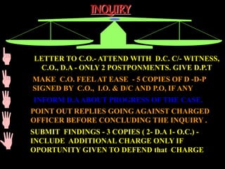INQUIRY
LETTER TO C.O.- ATTEND WITH D.C. C/- WITNESS,
C.O., D.A - ONLY 2 POSTPONMENTS. GIVE D.P.T
MAKE C.O. FEELAT EASE - 5 COPIES OF D -D-P
SIGNED BY C.O., I.O. & D/C AND P.O, IF ANY
INFORM D.AABOUT PROGRESS OF THE CASE.
POINT OUT REPLIES GOING AGAINST CHARGED
OFFICER BEFORE CONCLUDING THE INQUIRY .
SUBMIT FINDINGS - 3 COPIES ( 2- D.A 1- O.C.) -
INCLUDE ADDITIONAL CHARGE ONLY IF
OPORTUNITY GIVEN TO DEFEND that CHARGE
 