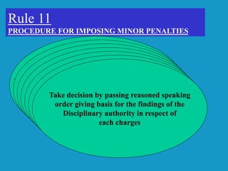 Rule 11
PROCEDURE FOR IMPOSING MINOR PENALTIES
INFORM IN WRITING OF INTENTION TO
TAKE ACTION. STATEMENT OF IMPUTTIONS
OF MIS-CONDUCT OF MIS-BEHAVIOUR
TO BE MADE AVAILABLE
REASONABLE OPPORTUNITY OF MAKING
REPRESENTATION
HOLD INQUIRY AS PER RULE 9(6) TO (25)
IN CASE D.A. IS OF THE OPINION THAT
INQUIRY IS NECESSARY
(use SF 11/b)
RECORD FINDINGS ON EACH
IMPUTATIONS OF MIS-CONDUCT
OR MISBEHAVIOUR
Wherever needed consult
UPSC
In case punishment withholding of increments
(1)with cumulative effect, (2) for a period more
than 3 years and (3) adversely affecting pension
DAR inquiry – sub rules (6) – 25 of Rule 9
Take decision by passing reasoned speaking
order giving basis for the findings of the
Disciplinary authority in respect of
each charges
 