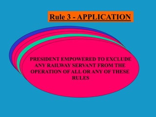 Rule 3 - APPLICATION
APPLIES TO ALL RAILWAY SERVANTS
E X C E P TANY MEMBER OFALL INDIA SERVICE
RPF PERSONNELANY PERSON ON CASUAL EMPLOYMENTANY PERSON FOR WHOM SPECIAL
PROVISIONS EXISTS
PRESIDENT EMPOWERED TO EXCLUDE
ANY RAILWAY SERVANT FROM THE
OPERATION OF ALL OR ANY OF THESE
RULES
 