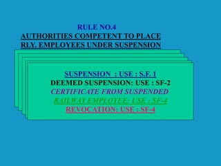 RULE NO.4
AUTHORITIES COMPETENT TO PLACE
RLY. EMPLOYEES UNDER SUSPENSION
SPECIFIED IN SCHEDULES I, II and IIIEXCEPTIONAL CIRCUMSTANCES ANY
AUTHORITY SPEFICIED IN ANYOF THE
SCHEDULES MAY PLACE ANY
SUBRODINATE RAILWAY SERVANTS
SPEFICIED THERE IN UNDER SUSPENSION
SUCH AUTHORITY FORTHWITH REPORT
REPORT TO THE AUTHORITY COMPETENT
TO PLACE SUCH RAILWAY SERVANTS
UNDER SUSPENSION, CIRCUMSTANCES
IN WHICH ORDER WAS MADE AND
OBTAIN HIS APPROVAL
COMPETENT AUTHORITY SHALL BE
DETERMINED WITH REFRENCE TO
OFFICIATING POST AT THE TIME OF
TAKING ACTION ON RLY. SERVANT
SUSPENSION : USE : S.F. 1
DEEMED SUSPENSION: USE : SF-2
CERTIFICATE FROM SUSPENDED
RAILWAY EMPLOYEE: USE : SF-4
REVOCATION: USE : SF-4
 