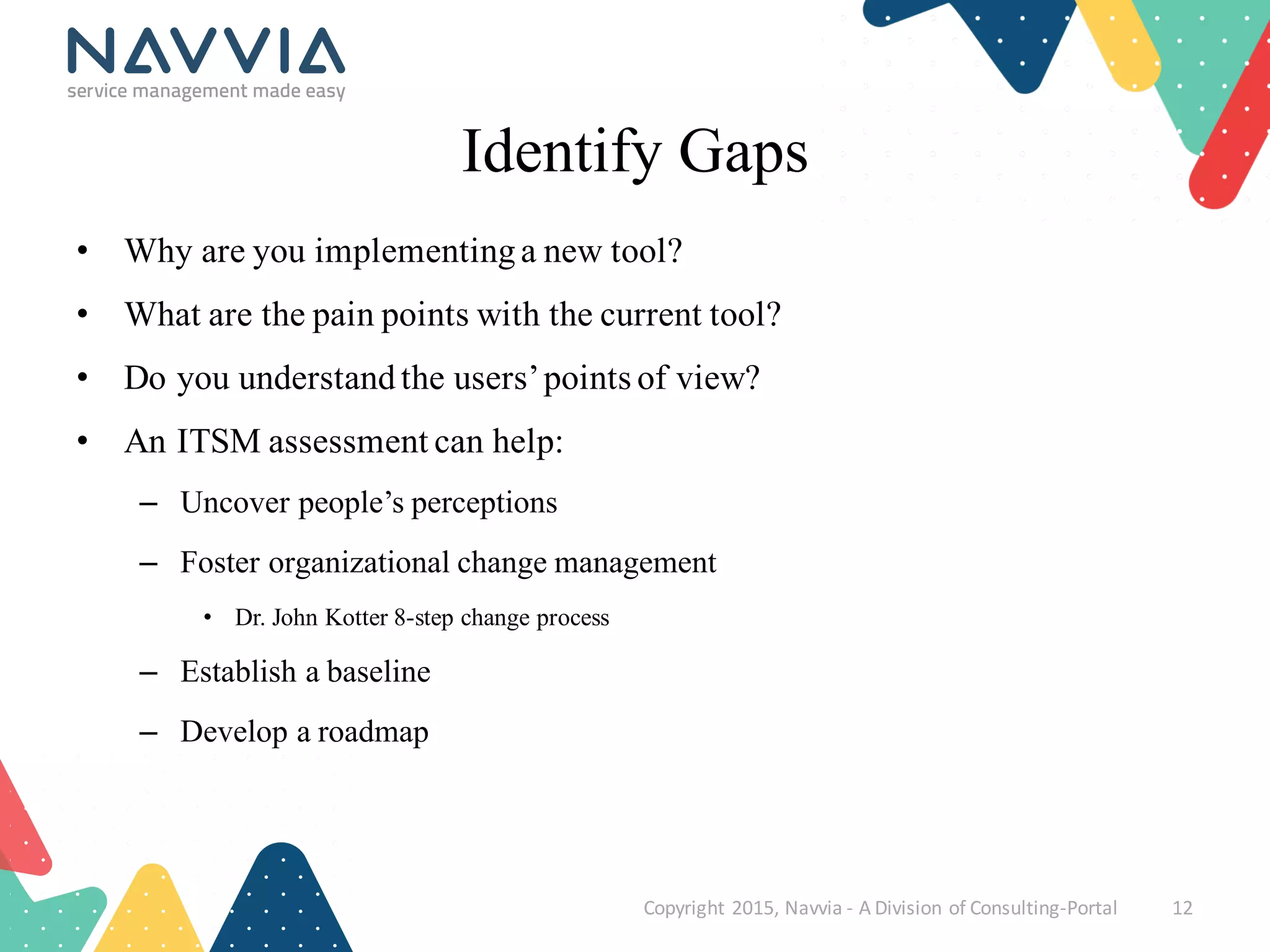 Identify Gaps
• Why are you implementinga new tool?
• What are the pain points with the current tool?
• Do you understandthe users’points of view?
• An ITSM assessment can help:
– Uncover people’s perceptions
– Foster organizational change management
• Dr. John Kotter 8-step change process
– Establish a baseline
– Develop a roadmap
Copyright	
  2015,	
  Navvia	
  -­‐ A	
  Division	
  of	
  Consulting-­‐Portal 12
 