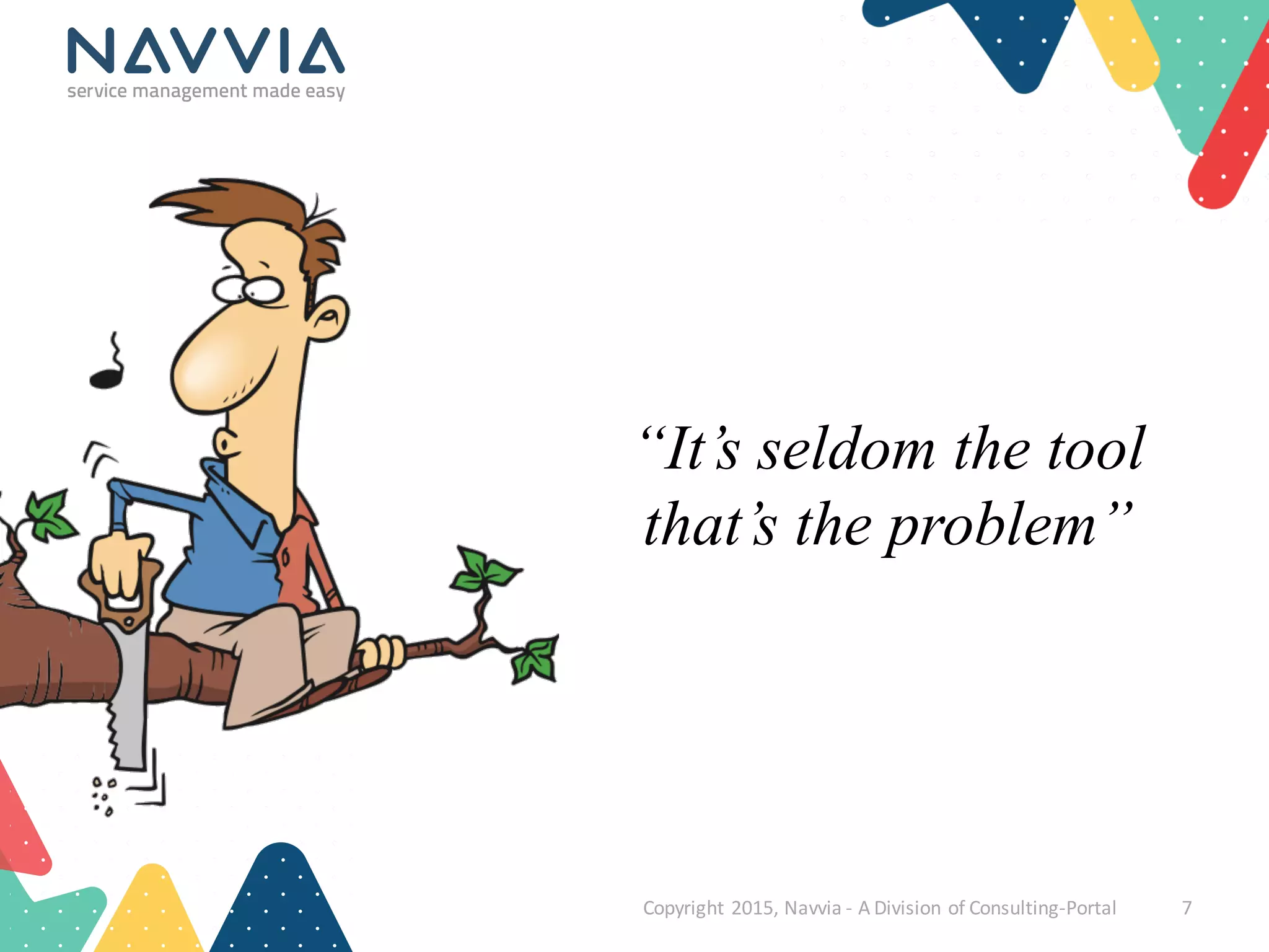 “It’s seldom the tool
that’s the problem”
Copyright	
  2015,	
  Navvia	
  -­‐ A	
  Division	
  of	
  Consulting-­‐Portal 7
 