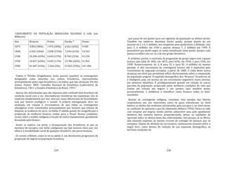 229
CRESCIMENTO DA POPULAÇÃO BRASILEIRA SEGUNDO A COR (em
Milhares)
Ano Brancos Pretos Pardos * Totais:
1872
1890
1940
1950
1990
3.854 (38%)
6.302 (44%0
26.206 (63%)
32.027 (62%)
81.407 (55%)
1.976 (20%)
2.098 (15%0
6.644 (15%)
5.692 (11%)
7.264 (5%)
4.262 (42%)
5.934 (41%)
8.760 (21%)
13.786 (26%)
57.822 (39%)
9.930
14.333
41.236
51.922
147.306
Tabela 4 *Pardos (Englobamos nesta parcela (pardos) os contingentes
designados como amarelos nos censos brasileiros, representados
principalmente pelos nipo‐brasileiros e os índios, que não alcançam 5% dos
totais). Fontes: IBGE: Conselho Nacional de Estatística (Laboratório de
Estatística), 1961; e Anuário Estatístico do Brasil, 1993."
Apesar das deformações que são impostas pela confusão bem brasileira da
condição social com a cor, discrepâncias censitárias tão espantosas não se
explicam simplesmente por isso, nem por taxas diferenciais de fecundidade,
mas por fatores ecológicos e sociais. A própria miscigenação deve ser
analisada em relação à circunstância de que todos os contingentes
alienígenas eram constituídos principalmente por homens que tinham de
disputar as mulheres da terra, as índias. É sabido quanto foi insignificante a
proporção de mulheres brancas vindas para o Brasil. Nessas condições,
recaiu sobre a mulher indígena a função de matriz fundamental, geralmente
fecundada pelo branco.
Assim se explica, em parte, a branquização dos brasileiros, já que os
mestiços de europeu com índio configuram um tipo moreno claro que, aos
olhos e à sensibilidade racial de qualquer brasileiro, são puros brancos.
Os censos refletem, como se vê na tabela 4, um decréscimo progressivo da
proporção de negros na população brasileira,
230
que passa de um quinto para um vigésimo da população no último século.
Também em números absolutos houve queda, porque depois de um
ascenso de 2 a 6, 6 milhões, nos cinqüenta anos posteriores à abolição, caiu
para 5, 6 milhões em 1950 e apenas alcança 7, 2 milhões em 1990. É
presumível que muito negro se tenha classificado como pardo, porque cada
pessoa escolheu sua cor ou a de seu grupo doméstico.
É evidente, porém, o contraste da progressão do grupo negro com o grupo
branco, que salta de 38%, em 1872, para 62%, em 1950, e para 55%, em
1990. Numericamente, de 3, 8 para 32 e para 81, 4 milhões no mesmo
período. O alto incremento do contingente branco não é explicável pelo
crescimento da migração européia, a partir de 1880. O vulto desta nunca
alcançou um nível que permitisse influir decisivamente sobre a composição
da população original. A explosão demográfica dos "brancos" brasileiros só
é inteligível, pois, em termos de um crescimento vegetativo muito intenso,
em números absolutos. É prodigiosamente grande em relação às outras
parcelas da população, propiciado pelas melhores condições de vida que
fruíam em relação aos negros e aos pardos; aqui também atuou,
provavelmente, a tendência a classificar como brancos todos os bem‐
sucedidos.
Quanto ao contingente indígena, contamos com estudos dos fatores
responsáveis por seu extermínio, entre os quais sobrelevam, no nível
biótico, os efeitos das moléstias introduzidas pelo europeu e, no nível social,
as condições de opressão a que foi submetido (Ribeiro 1956). Pouco se sabe
com respeito aos negros, sendo, porém, admissível uma ação igualmente
deletéria dos mesmos fatores, preponderando, talvez, as condições de
opressão sobre os efeitos letais das enfermidades. Isto porque, já na África,
eles estavam expostos ao mesmo circuito de contágio de doenças que os
europeus. Depois da abolição da escravatura, continuaram atuando sobre o
negro livre, como fatores de redução de sua expansão demográfica, as
terríveis condições de
 