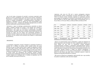 241
que já será capaz, certamente, de presidir o processo, operando como
geratriz de novos contingentes mais morenos que brancos, mantendo e
fomentando a tendência caldeadora. Seu papel é tanto mais importante
porque os grupos privilegiados ‐ predominantemente brancóides ou
tendentes a identificar sua cor cobriça por uma ancestralidade antes
indígena do que negra ‐, afetados pela ideologia segregacionista, já exibem
posturas intolerantes caracteristicamente racistas.
Entretanto, o vigor da ideologia assimilacionista, assentada na cultura
vulgar e também ensinada nas escolas, e das atitudes que começam a
generalizar‐se entre todos os brasileiros de orgulho por sua origem
multirracial, e dos negros por sua própria ancestralidade, permitirão,
provavelmente, enfrentar com êxito as tensões sociais decorrentes de uma
ascensão do negro, que lhe augure uma participação igualitária na
sociedade nacional. É preciso que assim seja, porque somente assim se há
de superar um dos conflitos mais dramáticos que desgarra a solidariedade
dos brasileiros.
IMIGRANTES
O contingente imigratório europeu integrado na população brasileira é
avaliado em 5 milhões de pessoas, quatro quintas partes das quais
entraram no país no último século (sobre o papel da imigração no Brasil,
ver Ávila 1956; Carneiro 1950; Martins 1955; Cortes 1954; Saito 1961;
Waibel 1949; Willems 1946; Laytano 1952; Diégues Jr.1964; Ianni 1966). É
composto, principalmente, por 1, 7 milhão de imigrantes portugueses, que
se vieram juntar aos povoadores dos primeiros séculos, tornados
dominantes pela multiplicação operada através do caldeamento com índios
e negros. Seguem‐se os italianos, com 1, 6 milhão; os espanhóis, com 700
mil; os alemães, com mais de 250 mil; os
242
japoneses, com cerca de 230 mil e outros contingentes menores,
principalmente eslavos, introduzidos no Brasil sobretudo entre 1886 e
1930. Os diversos censos nacionais registram na população presente
porcentagens de estrangeiros e brasileiros naturalizados que sobem de 2,
45% em 1890 a 6, 16% em 1900, caindo, depois, sucessivamente, de 5, 11
% em 1920, a 3, 91 % em 1940, a 2, 34% em 1950 e a 0, 8% em 1970.
Ano Portugueses Italianos Espanhóis Japoneses Alemães Totais
1851 ‐ 1885 237 128 17 0 59 441
1886 ‐ 1900 278 911 187 0 23 1.398
1901 ‐ 1915 462 323 258 14 39 1.096
1916 ‐ 1930 365 128 118 85 81 777
1916 ‐ 1930 105 19 10 88 25 247
Totais 1.447 1.509 590 187 227 3960
Tabela 5 DISTRIBUIÇÃO DOS CONTINGENTES IMIGRATÓRIOS POR
PERÍODOS DE ENTRADA (em Milhares)
Apesar de numericamente pouco ponderável, o papel do imigrante foi
muito importante como formador de certos conglomerados regionais nas
áreas sulinas em que mais se concentrou, criando paisagens
caracteristicamente européias e populações dominadoramente brancas.
Conquanto relevante na constituição racial e cultural dessas áreas, não teve
maior relevância na fixação das características da população brasileira e da
sua cultura. Quando começou a chegar em maiores contingentes, a
população nacional já era tão maciça numericamente e tão definida do
ponto de vista étnico, que pôde iniciar a absorção cultural e racial do
imigrante sem grandes alterações no conjunto.
Não ocorre no Brasil, por conseguinte, nada parecido com o que sucedeu
nos países rio‐platenses, onde uma etnia original
 