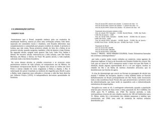 193
2 A URBANIZAÇÃO CAÓTICA
CIDADES E VILAS
Assinalamos que o Brasil, surgindo embora pela via evolutiva da
atualização histórica, nasceu já como uma civilização urbana. Vale dizer,
separada em conteúdos rurais e citadinos, com funções diferentes mas
complementares e comandada por grupos eruditos da cidade. A primeira é
Lisboa, que não conta. Nossa primeira cidade, de fato, foi a Bahia, já no
primeiro século, quando surgiram, também, o Rio de Janeiro e João Pessoa.
No segundo século, surgem mais quatro: São Luís, Cabo Frio, Belém e
Olinda. No terceiro século, interioriza‐se a vida urbana, com São Paulo;
Mariana, em Minas; e Oeiras, no Piauí. No quinto século, a rede explode,
cobrindo todo o território brasileiro.
No curso desses séculos as cidades cresceram e se ornaram como
portentosos centros de vida urbana, só comparáveis aos do México. Os
holandeses enriqueceram Recife. A riqueza das minas se exibiu em Ouro
Preto e outras cidades do ouro, engalanou a Bahia e, depois, o Rio. A
valorização do açúcar translada os senhores de engenho para Recife e para
a Bahia, onde ergueram seus sobrados e viveram a vida tão bem descrita
por Gilberto Freyre (1935). A independência derramou quantidades de
lusitanos
194
Fins do século XVI: número de cidades ‐ 3, número de vilas ‐ 14
Fins do século XVII: número de cidades ‐ 7, número de vilas ‐ 51
Fins do século XVIII: número de cidades ‐ 10, número de vilas – 60
População das principais cidades e vilas
Fins do século XVI: Salvador ‐ 15.000, Recife/Olinda ‐ 5.000, São Paulo ‐
1.500, Rio de Janeiro ‐ 1.000
Fins do século XVII: Salvador ‐ 30.000, Recife ‐ 20.000, Rio de Janeiro ‐
4.000, São Paulo ‐ 3.000
Fins do século XVIII: Salvador ‐ 40.000, Recife ‐ 25.000, Rio de Janeiro ‐
43.000, Ouro Preto ‐ 30.000, São Luís ‐ 20.000, São Paulo ‐ 15.000
População do Brasil:
Fins do século XVI: 60.000
Fins do século XVII: 300.000
Fins do século XVIII: 3.000.000
Tabela 2 "BRASIL ‐ REDE URBANA COLONIAL Fonte: Estimativas baseadas
em cronistas contemporâneos."
por toda a parte, todos muito voltados ao comércio, como agentes de
empresas inglesas. A Guerra de Secessão nos Estados Unidos fez crescer São
Luís, que no censo de 1872 comparece maior e mais rica que São Paulo. A
abolição, dando alguma oportunidade de ir e vir aos negros, encheu as
cidades do Rio e da Bahia de núcleos chamados africanos, que se
desdobraram nas favelas de agora.
A crise de desemprego que ocorre na Europa na passagem do século nos
manda 7 milhões de europeus. Quatro e meio milhões deles se fixaram
definitivamente no Brasil, principalmente em São Paulo, onde renovaram
toda a vida econômica local. Foram eles que promoveram o primeiro surto
de industrialização, que mais tarde se expandiria com a industrialização
substitutiva de importações.
Decuplica‐se, como se vê, o contingente urbanizado, quando a população
total do país crescera de duas vezes e meia, passando de 30, 6 milhões, em
1920, para 70, 9 milhões, em 1960. No mesmo período, a rede
metropolitana crescera de seis cidades maiores de 100 mil habitantes para
31. Maior, ainda, foi o incremento das cidades pequenas e médias, que
constituíam, em 1960, uma rede de centenas de núcleos urbanos
distribuídos por
 