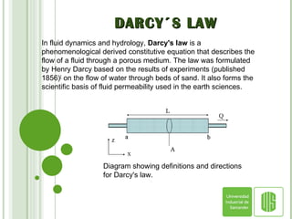 DARCY´S LAW In fluid dynamics and hydrology,  Darcy's law  is a phenomenological derived constitutive equation that describes the flow of a fluid through a porous medium. The law was formulated by Henry Darcy based on the results of experiments (published 1856) [  on the flow of water through beds of sand. It also forms the scientific basis of fluid permeability used in the earth sciences. Diagram showing definitions and directions for Darcy's law. 