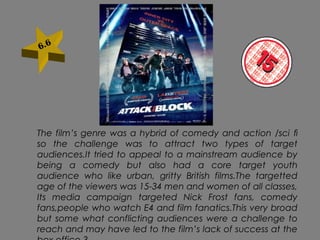 The film’s genre was a hybrid of comedy and action /sci ﬁ
so the challenge was to attract two types of target
audiences.It tried to appeal to a mainstream audience by
being a comedy but also had a core target youth
audience who like urban, gritty British films.The targetted
age of the viewers was 15-34 men and women of all classes,
Its media campaign targeted Nick Frost fans, comedy
fans,people who watch E4 and film fanatics.This very broad
but some what conflicting audiences were a challenge to
reach and may have led to the film’s lack of success at the
6.6
 