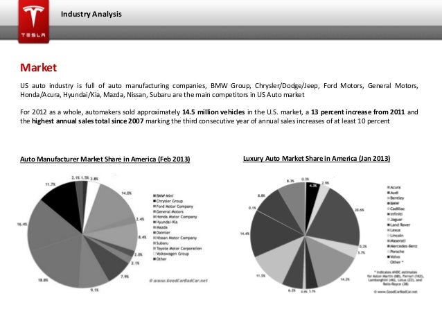 darden business analysis Darden business analysis please contact darden business publishing at 1-800-246-3367 or email sales@dardenbusinesspublishingcom document id 0000. darden business analysis Darden business analysis please contact darden business publishing at 1-800-246-3367 or email sales@dardenbusinesspublishingcom document id 0000.
