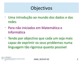 Objectivos
•
Uma introdução ao mundo dos dados e das
redes
•
Para não iniciados em Matemática e
Informática
•
Tendo por objectivo que cada um seja mais
capaz de exprimir os seus problemas numa
linguagem tão rigorosa quanto possível
2DARE, 2019-07-02
 
