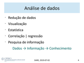 Análise de dados
•
Redução de dados
•
Visualização
•
Estatística
•
Correlação | regressão
•
Pesquisa de informação
Dados → Informação → Conhecimento
4DARE, 2019-07-02
 