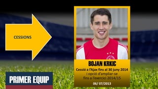 PRIMER EQUIP
CESSIONS
BOJAN
Cessió a l’Ajax fins al 30 juny 2014
i opció d’ampliar-se
fins a l’exercici 2014/15
06/ 07/2013
BOJAN KRKIC
 