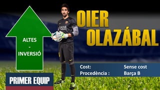 ALTES
-
INVERSIÓ
PRIMER EQUIP
Cost: Sense cost
Procedència : Barça B
 