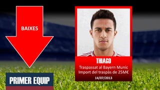 PRIMER EQUIP
BAIXES
THIAGO
Traspassat al Bayern Munic
Import del traspàs de 25M€
14/07/2013
 