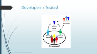 Developers + Testers!
(c) Copyright 2015 Dyaneshwaran Periyasamy
 