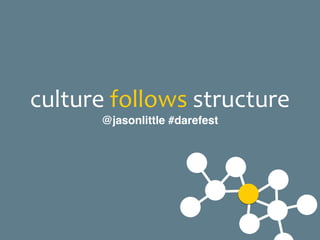 culture	
  follows	
  structure
@jasonlittle #darefest
 