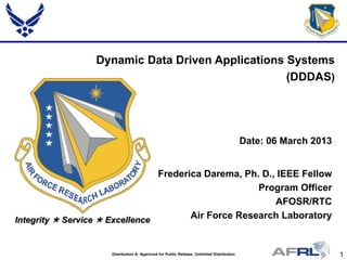 1Distribution A: Approved for Public Release, Unlimited Distribution
Integrity  Service  Excellence
Frederica Darema, Ph. D., IEEE Fellow
Program Officer
AFOSR/RTC
Air Force Research Laboratory
Dynamic Data Driven Applications Systems
(DDDAS)
Date: 06 March 2013
 