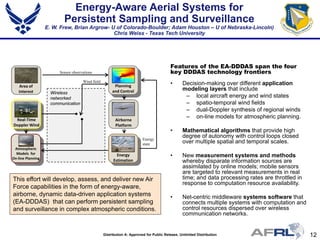 Darema - Dynamic Data Driven Applications Systems (DDDAS) - Spring ...