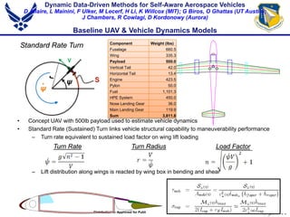 Darema - Dynamic Data Driven Applications Systems (DDDAS) - Spring ...