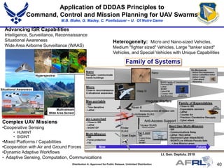 Darema - Dynamic Data Driven Applications Systems (DDDAS) - Spring ...