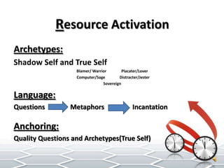 Using Metaphors to Rectify the Beliefs