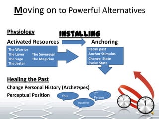 Out come orientation 