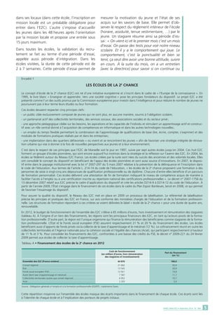 dans ses locaux (dans cette école, l’inscription en 
mission locale est un préalable obligatoire pour 
entrer dans l’E2C). L’autre s’impose d’accueillir 
les jeunes dans les 48 heures après l’orientation 
par la mission locale et propose une entrée sous 
15 jours maximum. 
Dans toutes les écoles, la validation du recru-tement 
se fait au terme d’une période d’essai, 
appelée aussi période d’intégration. Dans les 
écoles visitées, la durée de cette période est de 
2 à 7 semaines. Cette période d’essai permet de 
mesurer la motivation du jeune et l’état de ses 
acquis sur les savoirs de base. Elle permet d’ob-server 
le respect du règlement intérieur de l’école 
(horaire, assiduité, tenue vestimentaire, …) par le 
jeune. Un stagiaire résume ainsi sa période d’es-sai 
: « On vient ici et le premier mois c’est un mois 
d’essai. On passe des tests pour voir notre niveau 
scolaire. Et il y a le comportement qui joue. Le 
comportement, c’est la ponctualité et bien se 
tenir, ça veut dire avoir une bonne attitude, suivre 
en cours. À la suite du mois, on a un entretien 
[avec la directrice] pour savoir si on continue ou 
Encadré 1 
Les éc oles de la 2e chanc e 
Le concept d’école de la 2e chance (E2C) est né d’une initiative européenne et s’inscrit dans le cadre de « l’Europe de la connaissance ». En 
1995, le livre blanc « Enseigner et apprendre. Vers une société cognitive » pose les principes fondateurs du dispositif. Le projet E2C a été 
présenté comme l’un des outils promus par la Commission européenne pour investir dans l’intelligence et pour réduire le nombre de jeunes ne 
poursuivant pas à leur terme leurs études ou leur formation. 
Ces écoles devaient respecter cinq principes clefs : 
- un public cible exclusivement composé de jeunes qui ne sont plus, en aucune manière, soumis à l’obligation scolaire ; 
- un partenariat actif des collectivités territoriales, des services sociaux, des associations sociales et du secteur privé ; 
- une approche pédagogique ciblée sur les besoins, les aspirations et les capacités de l’individu et stimulant un apprentissage actif et construc-tif 
avec un rôle central donné à l’acquisition de compétences en informatique et dans les autres technologies nouvelles ; 
- un emploi du temps flexible permettant la combinaison de l’apprentissage de qualifications de base (lire, écrire, compter, s’exprimer) et des 
modules de formations pratiques réalisés par et dans les entreprises ; 
- une implantation dans des quartiers défavorisés « où vivent et se rencontrent les jeunes » afin de favoriser une stratégie intégrée de rénova-tion 
urbaine qui vise à donner à la fois de nouvelles perspectives aux jeunes et à leur environnement. 
C’est dans le respect de ces principes que l’E2C de Marseille voit le jour en 1997, suivie par sept autres écoles jusqu’en 2004. Ces huit E2C 
forment un groupe d’écoles pionnières, qui sont encore aujourd’hui motrices dans la stratégie et la réflexion sur l’avenir des E2C. En 2004, les 
écoles se fédèrent autour du Réseau E2C France. Les écoles créées par la suite sont nées du succès des anciennes et des volontés locales. Elles 
ont consolidé le concept du dispositif en bénéficiant de l’appui des écoles pionnières et sont aussi source d’innovations. En 2007, le disposi-tif 
entre dans le paysage institutionnel avec la loi n° 2007-297 du 5 mars 2007 relative à la prévention de la délinquance et l’inscription dans 
le code de l’éducation. Aux termes de l’article L. 214-14 du code de l’éducation, « les écoles de la 2e chance proposent une formation à des 
personnes de seize à vingt-cinq ans dépourvues de qualification professionnelle ou de diplôme. Chacune d’entre elles bénéficie d’un parcours 
de formation personnalisé. Ces écoles délivrent une attestation de fin de formation indiquant le niveau de compétence acquis de manière à 
faciliter l’accès à l’emploi ou à une certification inscrite au répertoire national des certifications professionnelles ». Le décret n° 2007-1756 du 
13 décembre 2007 relatif aux E2C précise le cadre d’application du dispositif et crée les articles D214-9 à D214-12 du code de l’éducation. À 
partir de l’année 2009, l’État s’engage dans le financement de ces écoles dans le cadre du Plan Espoir Banlieues, lancé en 2008, ce qui permet 
de favoriser l’essaimage du dispositif. 
Pour assurer la qualité du dispositif, le Réseau des E2C met en place en 2009 un processus de labellisation. Le référentiel de labellisation 
précise les principes et pratiques des E2C en France, sur avis conforme des ministères chargés de l’éducation et de la formation profession-nelle. 
Les structures de formation répondant à ces critères se voient délivrées le label « école de la 2e chance » pour une durée de quatre ans, 
renouvelable. 
En 2012, le budget de fonctionnement de l’ensemble des E2C s’élève à 65 millions d’euros, hors investissement et rémunération des stagiaires 
(tableau A). À l’origine d’un tiers des financements, les régions sont les principaux financeurs des E2C, en tant qu’acteurs pivots de la forma-tion 
professionnelle. D’autre part, la région est l’unique organisme qui finance la rémunération des bénéficiaires comme stagiaires de la forma-tion 
professionnelle. L’État et le Fonds social européen (FSE) assurent respectivement 21 % et 20 % du financement des écoles. Les écoles 
bénéficient aussi d’apports de fonds privés via la collecte de la taxe d’apprentissage et le mécénat (12 %). Le cofinancement réunit en outre les 
collectivités territoriales et l’Agence nationale pour la cohésion sociale et l’égalité des chances (Acsé), qui participent respectivement à hauteur 
de 11 % et 3 %. Pour consolider les financements des E2C, confrontées à une baisse des crédits du FSE, le décret n° 2009-221 du 24 février 
2009 permet aux écoles de collecter la taxe d’apprentissage. 
Tableau A • Financement des écoles de la 2e chance en 2012 
Part du financement 
(en %) 
Coût de fonctionnement 
(en milliers d’euros, hors rémunération 
des stagiaires et investissement) 
Ensemble des E2C (France entière)......................................................... 64 870 100,0 
Conseil régional.......................................................................................... 21 662 33,4 
État............................................................................................................. 13 545 20,9 
Fonds social européen (FSE)......................................................................... 12 921 19,9 
Autre (dont taxe d’apprentissage et mécénat)............................................. 7 587 11,7 
Collectivités territoriales (autres que conseil régional)................................... 6 952 10,7 
Acsé............................................................................................................ 2 203 3,4 
Source : Délégation générale à l’emploi et à la formation professionnelle (DGEFP) ; traitements Dares. 
Cette répartition moyenne sur l’ensemble des écoles masque des écarts importants dans le financement de chaque école. Ces écarts sont liés 
à l’identité de chaque école et à l’implication des porteurs de projets initiaux. 
DARES ANALYSES • Septembre 2014 - N° 068 5 
 