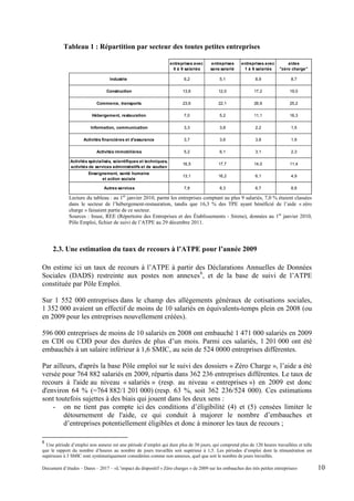Tableau 1 : Répartition par secteur des toutes petites entreprises
entreprises avec
0 à 9 salariés
entreprises
sans salarié
entreprises avec
1 à 9 salariés
aides
"zéro charge"
Industrie 6,2 5,1 8,9 8,7
Construction 13,6 12,0 17,2 19,0
Commerce, transports 23,6 22,1 26,9 25,2
Hébergement, restauration 7,0 5,2 11,1 16,3
Information, communication 3,3 3,8 2,2 1,5
Activités financières et d'assurance 3,7 3,6 3,8 1,9
Activités immobilières 5,2 6,1 3,1 2,3
Activités spécialisés, scientifiques et techniques,
activités de services administratifs et de soutien
16,5 17,7 14,0 11,4
Enseignement, santé humaine
et action sociale
13,1 16,2 6,1 4,9
Autres services 7,8 8,3 6,7 8,8
Lecture du tableau : au 1er
janvier 2010, parmi les entreprises comptant au plus 9 salariés, 7,0 % étaient classées
dans le secteur de l’hébergement-restauration, tandis que 16,3 % des TPE ayant bénéficié de l’aide « zéro
charge » faisaient partie de ce secteur.
Sources : Insee, REE (Répertoire des Entreprises et des Établissements - Sirene), données au 1er
janvier 2010,
Pôle Emploi, fichier de suivi de l’ATPE au 29 décembre 2011.
2.3. Une estimation du taux de recours à l’ATPE pour l’année 2009
On estime ici un taux de recours à l’ATPE à partir des Déclarations Annuelles de Données
Sociales (DADS) restreinte aux postes non annexes6
, et de la base de suivi de l’ATPE
constituée par Pôle Emploi.
Sur 1 552 000 entreprises dans le champ des allègements généraux de cotisations sociales,
1 352 000 avaient un effectif de moins de 10 salariés en équivalents-temps plein en 2008 (ou
en 2009 pour les entreprises nouvellement créées).
596 000 entreprises de moins de 10 salariés en 2008 ont embauché 1 471 000 salariés en 2009
en CDI ou CDD pour des durées de plus d’un mois. Parmi ces salariés, 1 201 000 ont été
embauchés à un salaire inférieur à 1,6 SMIC, au sein de 524 0000 entreprises différentes.
Par ailleurs, d'après la base Pôle emploi sur le suivi des dossiers « Zéro Charge », l’aide a été
versée pour 764 882 salariés en 2009, répartis dans 362 236 entreprises différentes. Le taux de
recours à l'aide au niveau « salariés » (resp. au niveau « entreprises ») en 2009 est donc
d'environ 64 % (=764 882/1 201 000) (resp. 63 %, soit 362 236/524 000). Ces estimations
sont toutefois sujettes à des biais qui jouent dans les deux sens :
- on ne tient pas compte ici des conditions d’éligibilité (4) et (5) censées limiter le
détournement de l'aide, ce qui conduit à majorer le nombre d’embauches et
d’entreprises potentiellement éligibles et donc à minorer les taux de recours ;
6
Une période d’emploi non annexe est une période d’emploi qui dure plus de 30 jours, qui comprend plus de 120 heures travaillées et telle
que le rapport du nombre d’heures au nombre de jours travaillés soit supérieur à 1,5. Les périodes d’emploi dont la rémunération est
supérieure à 3 SMIC sont systématiquement considérées comme non annexes, quel que soit le nombre de jours travaillés.
Document d’études – Dares – 2017 – «L’impact du dispositif « Zéro charges » de 2009 sur les embauches des très petites entreprises» 10
 