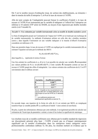 Où Y est le nombre moyen d’embauche (resp. de sorties) des établissements, au trimestre t
dans la tranche de taille d’entreprise T, et R est le taux de recours à l’ATPE.
Afin de tenir compte de l’endogénéité pouvant biaiser le coefficient d’intérêt τ, le taux de
recours à l’ATPE R est instrumenté par la variable D indiquant si l’effectif de l’entreprise est
inférieur à 10 salariés ETP selon les DADS, au moyen d’une régression par double moindre
carrés (voir l’encadré 4).
Encadré 4 : Une estimation par variable instrumentale selon un modèle de doubles moindres carrés
Le biais d’endogénéité pesant sur l’estimation de l’impact de l’ATPE est ici traité par une technique de
de variable instrumentale. La méthode d’estimation utilisée est celle dite des « doubles moindres
carrés », dans laquelle l’instrument est une variable indiquant si la tranche d’effectif d’entreprise
considérée est inférieure à 10.
Dans une première étape, le taux de recours à l’ATPE est expliqué par la variable instrumentale (D), en
estimant l’équation suivante par la méthode des MCO :
RT,t=kt+υDt+ѲTt+λDt*Tt+εT,t
dans laquelle εT,t représente le terme d’erreur.
Une fois estimés les coefficients k, υ, Ѳ et λ, il est possible de calculer une variable Ȓ correspondant
aux valeurs prédites de R (i.e. kt+υDt+ѲTt+λDt*Tt ). Cette variable Ȓ s’interprète comme un taux de
recours à l’ATPE purgé des effets d’endogénéité. Les valeurs estimées des coefficients de D, T et D*T
sont données dans le tableau suivant :
Variable
D
T
D*T
Source : Enquête sur les mouvements de main
d’œuvre 2007-2011 et DADS 2006-2010, et bas
Pôle Emploi du suivi de l’ATPE du 31 décembre
2011.
*** : Les coefficients estimés sont
statistiquement significatifs au seuil de 1%
Coefficient estimé
0,08***
-0,02***
0,01***
En seconde étape, une équation de la forme de celle de (1) est estimée par MCO, en remplaçant
toutefois R par sa variable prédite Ȓ. Le coefficient d’intérêt τ ainsi estimé est non biaisé.
De plus, à partir des informations obtenues par cette méthode, il est également possible de calculer une
estimation de l’écart-type du paramètre τ estimé, et ainsi d’en évaluer la significativité statistique.
Les résultats issus de ce modèle confirment ceux obtenus par le modèle standard de régression
sur discontinuité présenté plus haut : l’ATPE n’aurait pas eu d’impact statistiquement
significatif sur le nombre d’embauches dans les entreprises toutes catégories socio-
professionnelles confondues (tableau 5). De plus, les résultats mettent en évidence que la
Document d’études – Dares – 2017 – «L’impact du dispositif « Zéro charges » de 2009 sur les embauches des très petites entreprises» 30
 