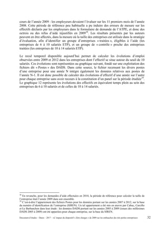 cours de l’année 2009 : les employeurs devaient l’évaluer sur les 11 premiers mois de l’année
2008. Cette période de référence peu habituelle a pu induire des erreurs de mesure sur les
effectifs déclarés par les employeurs dans le formulaire de demande de l’ATPE, et donc des
octrois ou des refus d’aide injustifiés en 200928
. Les résultats présentés par les auteurs
peuvent en être affectés, dans la mesure où la taille des entreprises est utilisée dans la stratégie
d’évaluation, afin d’identifier un groupe d’entreprises « traitées », éligibles à l’aide (les
entreprises de 6 à 10 salariés ETP), et un groupe de « contrôle » proche des entreprises
traitées (les entreprises de 10 à 14 salariés ETP).
Le recul temporel disponible aujourd’hui permet de calculer les évolutions d’emploi
observées entre 2009 et 2012 dans les entreprises dont l’effectif se situe autour du seuil de 10
salariés. Ces évolutions sont représentées au graphique suivant, fondé sur une exploitation des
fichiers dit « Postes » des DADS. Dans cette source, le fichier recensant les divers postes
d’une entreprise pour une année N intègre également les données relatives aux postes de
l’année N-1. Il est donc possible de calculer des évolutions d’effectif d’une année sur l’autre
pour chaque entreprise sans avoir recours à la constitution d’un panel sur la période étudiée29
.
Le graphique 12 représente les évolutions des effectifs en équivalent temps plein au sein des
entreprises de 6 à 10 salariés et de celles de 10 à 14 salariés.
28
En revanche, pour les demandes d’aide effectuées en 2010, la période de référence pour calculer la taille de
l’entreprise était l’année 2009 dans son ensemble.
29
C’est-à-dire l’appariement des fichiers Postes pour les données portant sur les années 2007 à 2012, sur la base
du numéro d’identification de l’entreprise (SIREN). Un tel appariement a été mis en œuvre par Cahuc, Carcillo
et Le Barbanchon dans leur étude : les données DADS portant sur les années 2005 à 2009 (issues des millésimes
DADS 2005 à 2009) ont été appariées pour chaque entreprise, sur la base du SIREN.
Document d’études – Dares – 2017 – «L’impact du dispositif « Zéro charges » de 2009 sur les embauches des très petites entreprises» 32
 