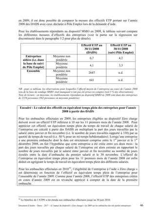 en 2009, il est donc possible de comparer la mesure des effectifs ETP portant sur l’année
2008 des DADS avec ceux déclarée à Pôle Emploi lors de la demande d’aide.
Pour les établissements répondants au dispositif MMO en 2009, le tableau suivant compare
les différentes mesures d’effectifs des entreprises (voir la partie sur la régression sur
discontinuité dans le paragraphe 3.2 pour plus de détails).
NB : pour ce tableau, les observations pour lesquelles l’effectif moyen de l’entreprise au cours de l’année 2008
issu de la base de sondage MMO était manquant n’ont pas été prises en comptes (soit 1 % des observations).
Note de lecture : en moyenne, les établissements répondant au dispositif MMO en 2009 sont dans des entreprises
de 2219 personnes (562 personnes en moyenne pondérée)
Encadré : Le calcul des effectifs en équivalent temps plein des entreprises pour l’année
2008 à partir des DADS
Pour les embauches effectuées en 2009, les entreprises éligibles au dispositif Zéro charge
doivent avoir un effectif ETP inférieur à 10 sur les 11 premiers mois de l’année 2008. Pour
apprécier cet effectif, un équivalent temps plein du temps de travail de chaque salarié de
l’entreprise est calculé à partir des DADS en multipliant la part des jours travaillés par le
salarié entre janvier et fin novembre (i.e. le nombre de jours travaillés rapporté à 330) par sa
quotité de temps de travail (i.e. 50 % pour un mi-temps hebdomadaire). Lorsqu’une entreprise
a une première embauche dont la date est strictement comprise entre le 1er
janvier et le 1er
décembre 2008, on fait l’hypothèse que cette entreprise a été créée entre ces deux mois : la
part des jours travaillés par chaque salarié de l’entreprise est alors estimée en rapportant le
nombre de jours travaillés par le salarié entre janvier et fin novembre au nombre de jours
écoulés entre la date d’embauche du premier salarié et le 30 novembre. L’effectif de
l’entreprise en équivalent temps plein pour les 11 premiers mois de l’année 2008 est enfin
déduit en agrégeant le temps de travail en équivalent temps plein des différents salariés.
Pour les embauches effectuées en 201032
, l’éligibilité de l’entreprise à l’aide « Zéro charge »
est déterminée en fonction de l’effectif en équivalent temps plein de l’entreprise pour
l’ensemble de l’année 2009. Comme pour l’année 2008, l’effectif ETP des entreprises créées
en cours d’année 2009 est en revanche apprécié à compter de la date de la première
embauche.
32
Le bénéfice de l’ATPE a été étendu aux embauches effectuées jusqu’au 30 juin 2010.
Effectif ETP au
30/11/2008
(DADS)
Effectif ETP au
30/11/2008
(suivi Pôle Emploi)
Entreprises
aidées (i.e. dans
la base de suivi
de Pôle Emploi)
Moyenne non
pondérée
6,7 4,2
Moyenne
pondérée
4,1 3,3
Ensemble Moyenne non
pondérée
2647 n.d.
Moyenne
pondérée
641 n.d.
Document d’études – Dares – 2017 – «L’impact du dispositif « Zéro charges » de 2009 sur les embauches des très petites entreprises» 46
 