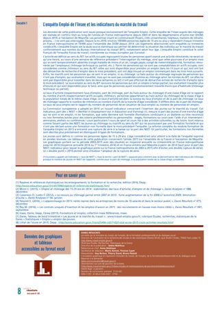 DARES RÉSULTATS
est édité par le ministère du travail, de l’emploi, de la formation professionnelle et du dialogue social.
Direction de l’animation de la recherche,des études et des statistiques (Dares),39-43, quai André Citroën, 75902 Paris cedex 15.
http://dares.travail-emploi.gouv.fr
(Rubrique Études, Recherches, Statistiques de la Dares)
Directrice de la publication: Selma Mahfouz
Rédactrice en chef: Anne Delahaye
Secrétariat de rédaction: Marie Avenel, Thomas Cayet
Maquettistes: Guy Barbut, Thierry Duret, Bruno Pezzali
Conception graphique et impression:ministère du travail, de l’emploi, de la formationprofessionnelle et du dialogue social.
Réponse à la demande:
dares.communication@travail.gouv.fr
Abonnement aux avis de parution de la Dares
(http://dares.travail-emploi.gouv.fr/dares-etudes-et-statistiques/avis-de-parution/article/abonnement)
Dépôt légal: à parution.
Numéro de commission paritaire: 3124 AD.
ISSN 2109 - 4128 et ISSN 2267 - 4756.
mois année N° 0168 résultats
Données des graphiques
et tableaux
accessibles au format excel
0
10
20
30
40
50
Pour en savoir plus
[1] Repères et références statistiques sur les enseignements, la formation et la recherche, édition 2016, Depp :
http://www.education.gouv.fr/cid57096/reperes-et-references-statistiques.html
[2] Minni C. (2015), « Emploi et chômage des 15-29 ans en 2014 : stabilisation des taux d’activité, d’emploi et de chômage », Dares Analyses n° 088,
décembre.
[3] Calavrezo O., Lodin F. (2012), « Le recours au chômage partiel entre 2007 et 2010 : forte augmentation de la ﬁn 2008 à l’automne 2009, diminution
ensuite », Dares Analyses n° 04, janvier.
[4] Pesonel E. (2016), « L’apprentissage en 2015: nette reprise dans les entreprises de moins de 10 salariés et dans le secteur public », Dares Résultats n° 075,
décembre
[5] Rey M. (2016), « Les contrats uniques d’insertion et les emplois d’avenir en 2015 : des recrutements en hausse mais moins ciblés », Dares Résultats n° 047,
septembre.
[6] Insee, Dares, Depp, Céreq (2013), Formations et emploi, collection Insee Références, Insee.
[7] Dares, Tableau de bord trimestriel « Les jeunes et le marché du travail »., www.travail-emploi.gouv.fr, rubrique Études, recherches, statistiques de la
Dares > Statistiques > Emploi > emploi des jeunes.
[8] L’état de l’école en 2015, Depp : http://www.education.gouv.fr/pid25496-cid57102/l-etat-ecole-2015-couts-activites-resultats.html
Les données de cette publication sont issues presque exclusivement de l’enquête Emploi. Cette enquête de l’Insee auprès des ménages
est réalisée en continu tout au long de l’année en France métropolitaine depuis 2003 et dans les départements d’outre-mer (DOM)
depuis 2014, à l’exception de Mayotte. Les personnes vivant en communauté (foyers, cités universitaires, hôpitaux, maisons de retraite,
prisons,…) ne sont pas interrogées. Depuis la mi-2010, environ 100000 personnes âgées de 15 ans ou plus y répondent chaque trimestre
en France métropolitaine et 10000 pour l’ensemble des DOM depuis 2014. Les logements sélectionnés sont enquêtés six trimestres
consécutifs. L’enquête Emploi est la seule source statistique qui permet de déterminer la situation des individus sur le marché du travail
conformément aux normes du Bureau international du travail (BIT), notamment selon leur âge. L’enquête Emploi constitue le volet
français de l’enquête Forces de travail, coordonnée au niveau européen par Eurostat.
L’activité est déﬁnie au sens du BIT. Les actifs occupés regroupent toutes les personnes ayant exercé une activité rémunérée, ne serait-ce
qu’une heure, au cours d’une semaine de référence précédant l’interrogation du ménage, ainsi que celles pourvues d’un emploi mais
qui en sont temporairement absentes (congé maladie de moins d’un an, congés payés, congé de maternité/paternité, formation rému-
nérée par l’employeur, chômage technique ou partiel, etc..). Parmi les personnes qui ne sont pas comptabilisées en actifs occupés, sont
considérées comme chômeurs au sens du BIT celles qui sont disponibles pour prendre un emploi dans les 15 jours et qui, soit ont fait
des démarches de recherche d’emploi dans le mois précédent, soit ont déjà trouvé un emploi commençant dans les trois mois suivants.
Enﬁn, les inactifs sont les personnes qui ne sont ni en emploi, ni au chômage. Le halo autour du chômage regroupe les personnes qui
n’ont pas d’emploi, qui souhaitent travailler, mais qui ne sont pas considérées comme au chômage selon les normes du BIT, car elles ne
sont pas disponibles pour travailler dans les deux semaines ou (et) n’ont pas effectué de démarches actives de recherche d’emploi dans
le mois précédent. Le sous-emploi au sens du BIT recouvre les personnes qui ont un emploi à temps partiel, qui souhaitent travailler plus
d’heures et qui sont disponibles pour le faire, ainsi que les personnes ayant involontairement travaillé moins que d’habitude (chômage
technique ou partiel).
Le taux d’activité (respectivement taux d’emploi, part de chômage, part du halo autour du chômage) d’une classe d’âge est le rapport
du nombre d’actifs (respectivement actifs occupés, chômeurs, personnes appartenant au halo autour du chômage) de la classe d’âge à
la population totale de la même classe d’âge. Le taux d’activité est donc la somme du taux d’emploi et de la part de chômage. Le taux
de chômage rapporte le nombre de chômeurs au nombre d’actifs de la tranche d’âge considérée. Il diffère donc de la part de chômage.
Le taux de sous-emploi est le rapport du nombre de personnes de en situation de sous-emploi au nombre de personnes en emploi.
La Commission européenne a adopté en 2010 un nouvel indicateur concernant l’insertion des jeunes sur le marché du travail. Cet
indicateur, part des « NEET » (Neither in Employment nor in Education and Training) (1), mesure la part des jeunes d’une tranche d’âge
qui ne sont ni en emploi, ni en formation, que cette dernière soit formelle (formations conduisant à un diplôme ou titre reconnus)
ou non formelles suivies pour des raisons professionnelles ou personnelles : stages, formations ou cours avec l’aide d’un intervenant /
séminaires, ateliers ou conférences / cours particuliers / cours de sport et cours liés à des activités culturelles ou de loisirs. Sont retenus
comme faisant partie des NEET, les jeunes au chômage ou inactifs au sens du BIT qui ne poursuivent pas une formation formelle et qui
n’ont pas déclaré suivre une formation non formelle dans le mois précédant l’enquête. La refonte complète du module formation de
l’enquête Emploi en 2013 a entraîné une rupture de série à la baisse sur la part des NEET. En particulier, les formations non formelles
sont décrites plus précisément en distinguant 4 types de formations.
Les jeunes sont déﬁnis ici comme les personnes âgées de 15 à 29 ans. L’âge considéré est celui atteint à la date de l’enquête exprimé
en années révolues. Les tableaux de cette publication concernent l’année 2015 sur l’ensemble de la France à l’exception de Mayotte.
Les graphiques portent sur la période 2003-2015 avec des résultats en moyenne annuelle ou trimestrielle en France métropolitaine
jusqu’en 2014 (moyenne annuelle 2014 ou 1er
trimestre 2014) et en France entière sauf Mayotte à partir de 2014 (sauf pour la part des
NEET, indicateur pour lequel le graphique porte sur la France métropolitaine de 2003 à 2015 aﬁn d’éviter une double rupture de série).
Le « double point » 2014 permet ainsi d’évaluer l’ampleur de la rupture de série.
(1) Eurostat a appelé cet indicateur « taux de NEET », mais le terme « part de NEET » apparaît plus cohérent avec la dénomination des indicateurs de chômage
puisque le nombre de jeunes en NEET est rapporté, comme pour la part de chômage, à la population totale de la classe d’âge considérée.
Encadré 1 L’enquête Emploi de l’Insee et les indicateurs du marché du travail
 