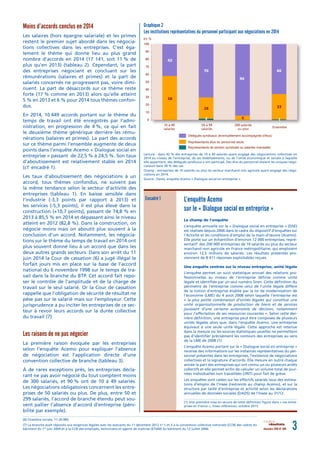 décembre 2016 N° 086 3résultats
Moins d’accords conclus en 2014
Les salaires (hors épargne salariale) et les primes
resten...