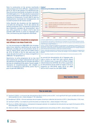 Dans la construction et les services marchands,
cette pratique est moins diffusée : respectivement
8,4 % et 10,6 % des salariés n’en bénéficient pas.
Dans les services marchands, la situation est toute-
fois hétérogène. Si 1,7 % des salariés ne perçoivent
pas de rémunération variable dans les activités fi-
nancières et d’assurance, ils sont 26,8 % dans les
établissements marchands de l’enseignement, de
la santé humaine et de l’action sociale.
Cette diversité des situations est liée également
à la taille des entreprises. 15,3 % des salariés des
petites entreprises (10 à 19 salariés) ne perçoivent
pas d’éléments variables de rémunération, alors
que cette proportion se réduit à 5,6 % dans les
grandes (500 salariés ou plus) où l’épargne sala-
riale y est beaucoup plus largement distribuée.
Une part variable de la rémunération en progression
mais inférieure à son niveau d’avant crise
La crise économique de 2008-2009 s’est accompa-
gnée d’une réduction significative de la part des
éléments variables de la rémunération brute to-
tale [1]. Depuis 2010, cette part est stable autour
de 19 %. En 2014, à 19,2 %, elle reste ainsi infé-
rieure de près d’un point au niveau enregistré en
2008 (20,1 %) (graphique 1).
Néanmoins, la sortie progressive de la crise s’est
bien traduite par un léger redressement de la part
des éléments variables ayant le caractère de salaire
(primes et compléments de salaire, heures supplé-
mentaires et complémentaires) ; elle s’établit à
14,6 % en moyenne sur 2013-2014, contre 14,2 %
pour la période 2009-2012.
Le surcroît de rémunération dû à l’épargne sala-
riale a connu un repli lent mais continu depuis
2011, tendance que n’a pas suffi à effacer le léger
rebond observé en 2014 [4]. De ce fait, sa part dans
la rémunération brute totale se replie à 3,4 % en
moyenne sur 2013-2014, après 3,6 % sur 2009-
2012 et 4,0 % avant la crise (2007-2008).
décembre 2016 N° 0746 résultats
Ruby Sanchez (Dares)
Pour en savoir plus
[1]	 Sanchez R. (2014), « La structure des rémunérations dans le secteur privé en 2012 : recul significatif de la part variable de la rémuné-
	 ration pendant la crise », Dares Analyses n° 101, décembre.
[2]	 Boudjemaa F. (2016), « Portrait statistique des principales conventions collectives de branche en 2013 », Dares Résultats n° 016, mars.
[3]	 Sanchez R. (2016), « Les emplois du privé rémunérés sur la base du Smic », Dares Analyses n° 014, mars.
[4]	 Pauron, A. (2016), «Participation, intéressement et épargne salariale. Un complément de rémunération qui repart à la hausse en 2014»,
	 Dares Résultats n° 049, septembre.
[5]	 Zilloniz S. (2013), « Les salariés effectuant des heures supplémentaires rémunérées en 2010 », Dares Analyses n° 015, mars.
Graphique 1
Évolution de la part des éléments variables de rémunération
(1) Heures supplémentaires ou complémentaires et primes et compléments de salaire.
(2) Intéressement, participation et abondement de l’employeur au titre des plans d’épargne salariale.
(3) Indemnités de chômage partiel, de licenciement, de mise à la retraite et autres éléments (rachat CET,
indemnités pour congés intempéries…).
Lecture : en 2014, les éléments variables de la rémunération ont représenté en moyenne 19,2 % de la
rémunération brute totale. Les éléments variables ayant le caractère de salaire ont représenté à eux
seuls 14,7 %. Le reste, près de 4,6 %, représente le surcroît de rémunération dû à l’épargne salariale et
autres éléments de la rémunération n’ayant pas le caractère de salaire.
Champ : salariés des entreprises de 10 salariés ou plus du secteur privé (hors apprentis et stagiaires) hors
agriculture, activités extraterritoriales, activités des ménages en tant qu’employeurs ; France métro-
politaine.
Source : Insee-Dares, enquête sur le coût de la main-d’œuvre et la structure des salaires en 2014.
0
2
4
6
8
10
12
14
16
18
20
En %
2007 2008 2009 2010 2011 2012 2013 2014
Ensemble des éléments variables de la rémunération
Éléments variables de rémunération ayant le caractère de salaire (1)
Épargne salariale (2)
Autres éléments de rémunération n’ayant pas le caractère de salaire (3)
 