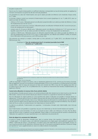 Dans le cas d’un travail à temps partiel, un coefficient réducteur, correspondant au taux de temps partiel, est appliqué au
montant minimal (I) et à la partie fixe (F) de la formule précédente.
Les paramètres du calcul de l’indemnisation ainsi que le salaire journalier de référence sont revalorisés chaque année,
au 1er
juillet.
La formule ci-dessus conduit aux montants d’indemnisation bruts suivants (graphique A). Au 1er
juillet 2012, pour un
salaire journalier de référence :
-	 inférieur à 37,61 euros, l’allocataire perçoit une allocation proportionnelle à son salaire journalier de référence ; le taux
	 de remplacement brut est de 75,0 % ;
-	 compris entre 37,61 euros et 41,19 euros, l’allocataire perçoit une allocation forfaitaire de 28,21 euros brut par jour ;
	 le taux de remplacement est décroissant ;
-	 compris entre 41,19 euros et 68,06 euros, l’allocataire perçoit une allocation forfaitaire de 11,57 euros par jour, à
	 laquelle s’ajoute 40,4 % de son salaire journalier de référence ; le taux de remplacement est décroissant ;
-	 supérieur à 68,06 euros, l’allocataire perçoit une allocation proportionnelle à son salaire journalier de référence ; le
	 taux de remplacement brut est de 57,4 %. Pour un salaire plafonné, soit 398,60 euros (4PMSS*12/365), le montant
	 brut d’ARE atteint 229 euros par jour, soit 6 959 euros par mois.
Une personne qui exerçait un emploi à temps plein au Smic percevait, au 1er
juillet 2012, une allocation brute de
928 euros par mois.
Graphique A •	Taux de remplacement brut* et montant journalier brut d’ARE
	 Situation au 1er
juillet 2012
* Le taux de remplacement brut correspond au rapport entre l’allocation journalière brute et le salaire journalier de référence
brut plafonné.
Remarque : cas d’un temps plein.
L’ARE est imposable à l’impôt sur le revenu, avec un abattement plafonné de 10 %, comme pour les revenus d’activité.
Elle est également soumise à la contribution sociale généralisée (CSG) et à la contribution au remboursement de la dette
sociale (CRDS) ; selon le niveau de ressources du foyer et le montant de l’ARE, le taux de CSG appliqué peut être nul
ou réduit (il est au plus de 6,2 %). Un prélèvement de 3 %, destiné au financement des retraites complémentaires, est
également effectué.
Cumul entre allocation et revenus tirés d’une activité réduite
Les demandeurs d’emploi peuvent exercer une activité professionnelle (dite réduite) tout en étant inscrits sur les listes de
Pôle emploi. L’exercice d’une activité réduite peut réduire le montant ou suspendre le versement de l’allocation.
Pour les allocataires du régime général, le cumul (partiel) entre salaire et allocation est possible si l’activité réduite ne
dépasse pas 110 heures dans le mois et si le salaire mensuel retiré de cette activité réduite ne dépasse pas 70 % du salaire
mensuel précédant la perte d’emploi. Dans ce cas, l’allocation perçue est diminuée d’un nombre de jours non indemnisés
calculé comme le rapport entre le salaire procuré par l’activité réduite et le salaire journalier de référence. Pour les alloca-
taires de 50 ans ou plus, le nombre de jours non indemnisés est minoré de 20 %.
Au-delà de ces plafonds, l’indemnisation est suspendue : le demandeur d’emploi reste indemnisable, mais n’est pas
indemnisé.
Que l’indemnisation soit partielle ou suspendue, les jours non indemnisés au titre de l’activité réduite sont reportés.
Enfin, la durée du cumul est limitée à 15 mois ou à la durée du droit si celle-ci est inférieure à 15 mois. Pour les alloca-
taires de 50 ans ou plus, ce plafond n’est pas applicable. Passé ce délai, en cas de poursuite de l’activité, le versement de
l’allocation est suspendu et ne peut reprendre que si une réadmission est prononcée (5).
Point de départ du versement de l’allocation
La prise en charge du demandeur d’emploi peut, dans un premier temps, être reportée à l’expiration d’un différé
« congés payés », si le salarié a perçu une indemnité compensatrice de congés payés, éventuellement augmenté d’un
différé « indemnités de rupture », dit spécifique, si le salarié a perçu des indemnités de rupture supra légales. De plus, en
cas d’ouverture de droit ou de réadmission intervenant plus de 12 mois après la précédente admission, la prise en charge
est reportée de 7 jours supplémentaires en raison d’un délai d’attente incompressible.
0
10
20
30
40
50
60
70
80
1 11 21 31 41 51 61 71 81 91
0
10
20
30
40
50
60
70
80
Taux de remplacement
brut (en %)
Salaire journalier de référence brut (en €)
Montant journalier
d’allocation brut (en €) Smic journalier brut
Montant journalier d'allocation brut (échelle de gauche)
Taux de remplacement brut (échelle de droite)
Encadré 2 (suite et fin)
Données brutes
11DARES ANALYSES • Mai 2014 - N° 036
(5) L’examen en vue d’une réadmission peut intervenir à tout moment sur demande expresse de l’allocataire, au titre d’activités perdues exercées postérieurement
à la fin de contrat de travail ayant donné lieu à l’ouverture du droit le plus récent.
 